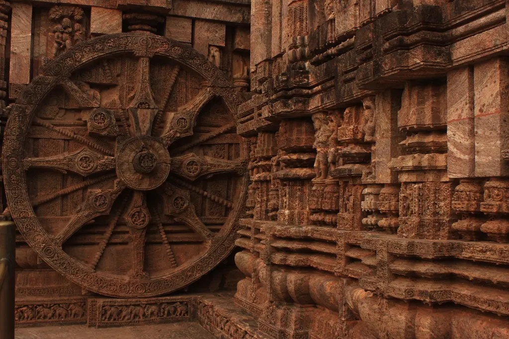 Konark Sun Temple